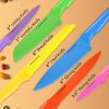 GD-12-M 副图3 HUNTER.DUAL Knife Set, 12-PC Colorful Kitchen Knife Set, 6 Sharp Kitchen Knives with Built-in Sharpener Covers for Cooking, Cutting&Chopping (Multicolor)
